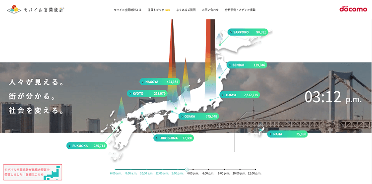 株式会社ドコモ・インサイトマーケティング｜モバイル空間統計の人流データの例